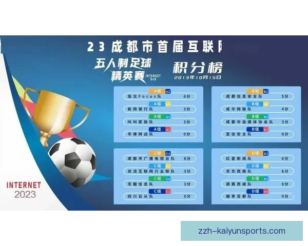 今天足球赛事精彩纷呈 多场比赛直播时间安排一览